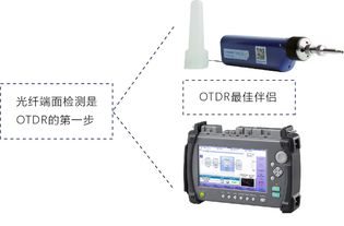 轻巧便携的光纤端面检查方案 提升光通信检测效率的创新解决方案